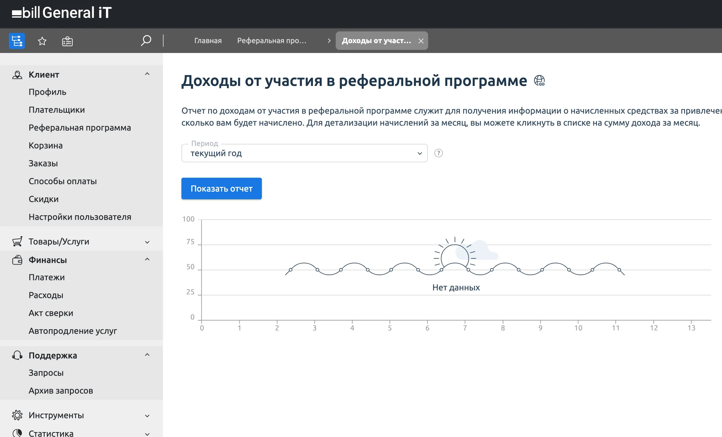 СТАТУС ПАРТНЕРА