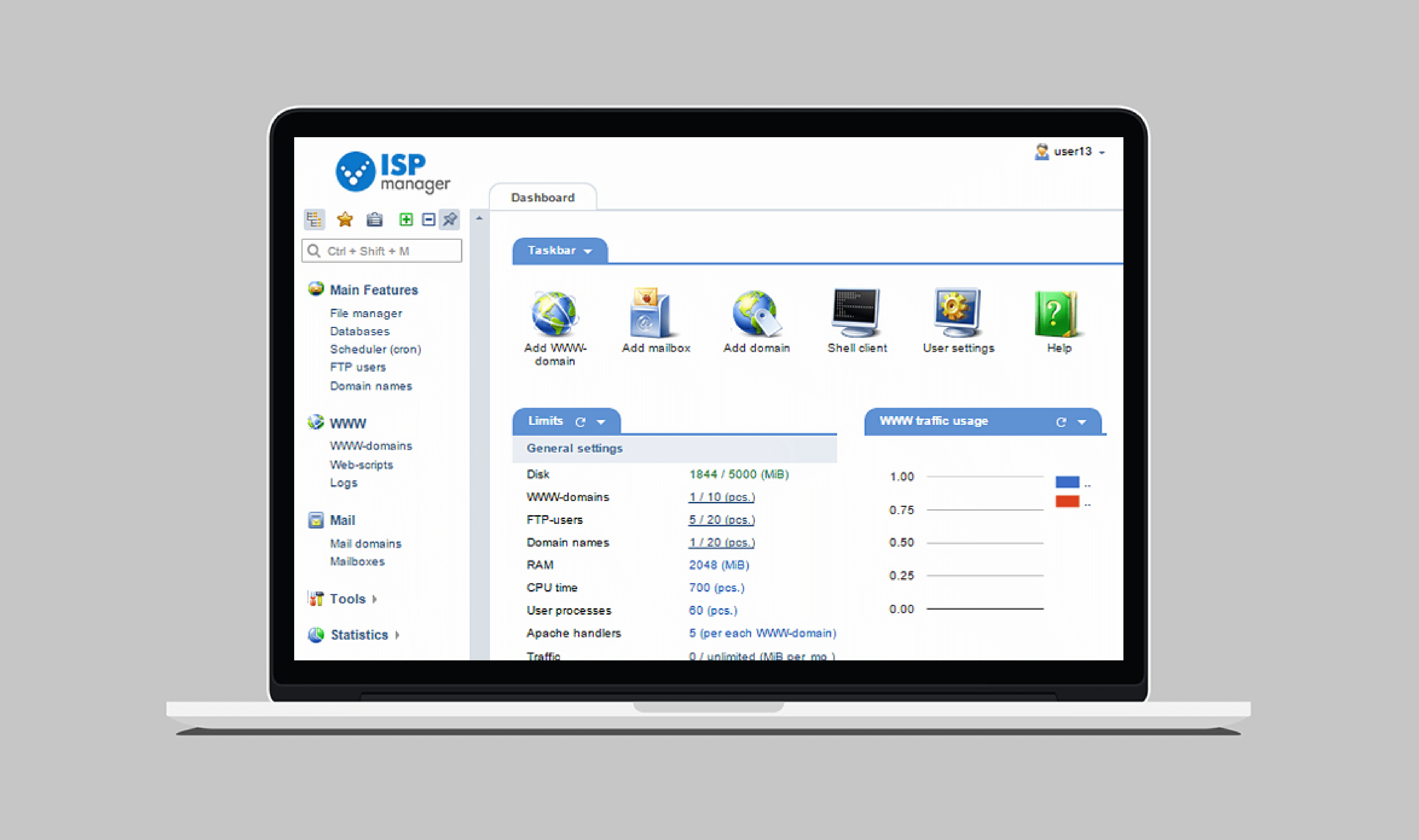 ISPmanager для начинающих: Легкий путь к управлению вашим первым веб-сайтом